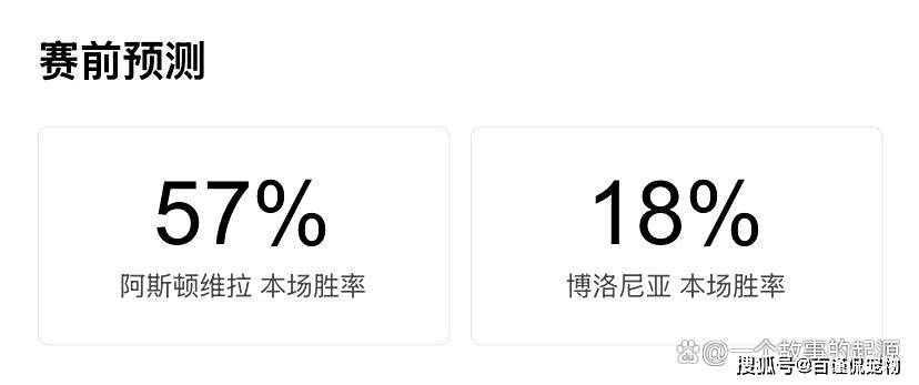 麦金是维拉, 维蒂克